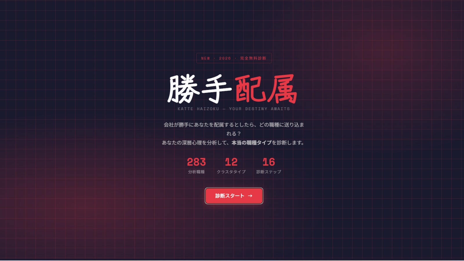 勝手配属の診断画面